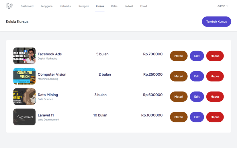 One dashboard, the whole platform at a glance
