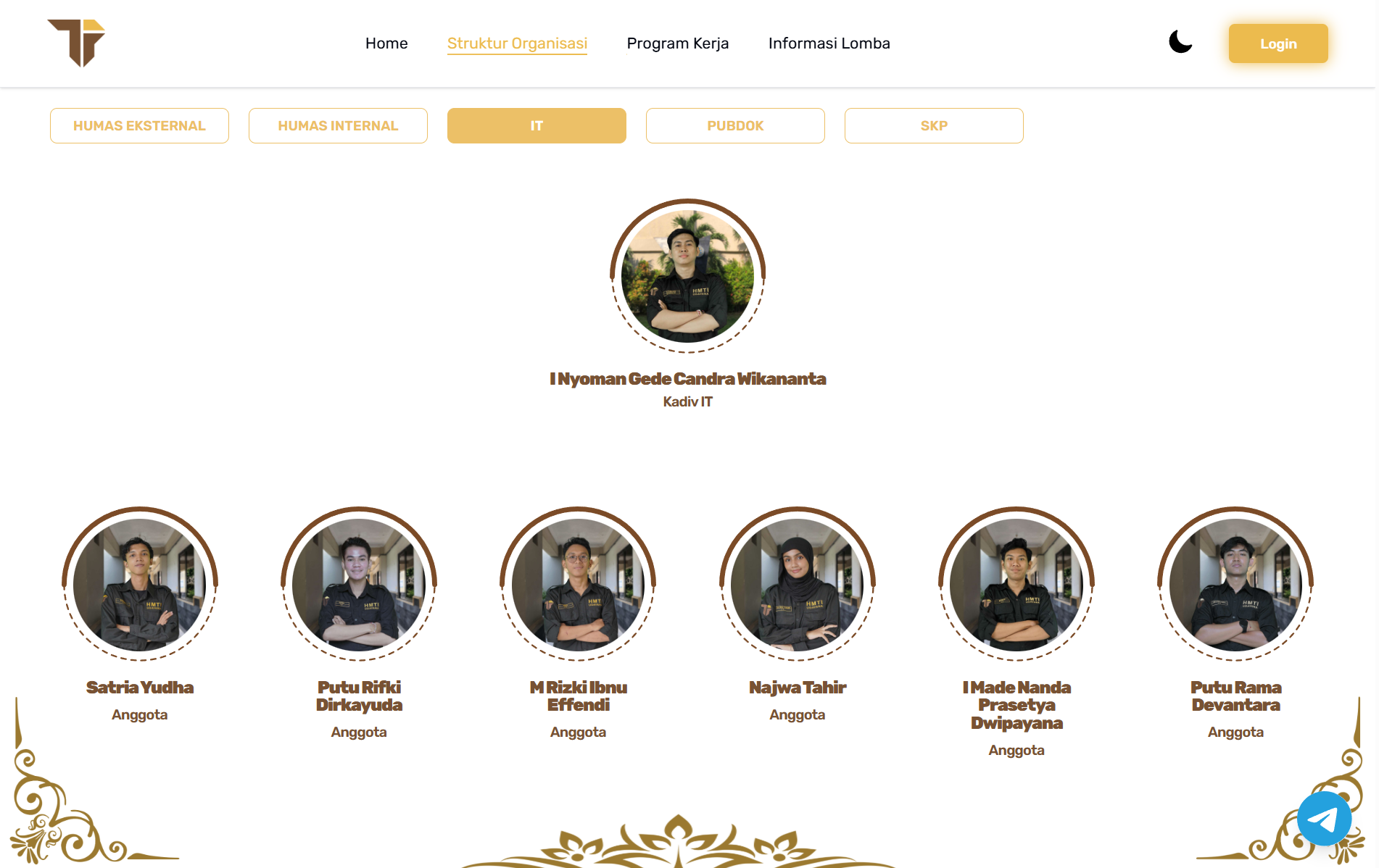 The whole organization, laid out by division