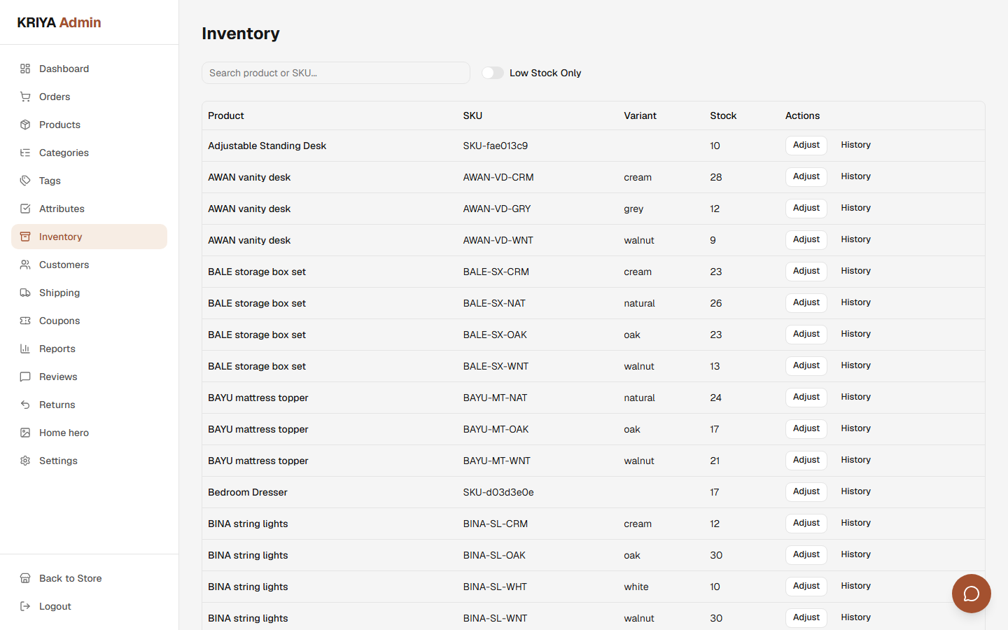 Inventory and fulfillment you can audit